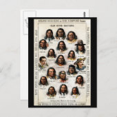 第19回インディアン医学ポスター ポストカード (正面/裏面)