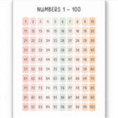 第1~100回キッズ教育芸術 シール (正面)