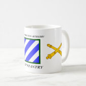 第1 BN第9野戦砲第3歩兵師団 コーヒーマグカップ (正面右)