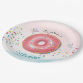 第2の誕生日紙プレート ペーパープレート (アングル)