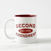 第2修正米国東部標準時刻。 1791年 ツートーンマグカップ (左)