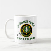 第2回ACR獣医 コーヒーマグカップ (左)