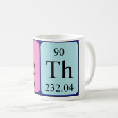 第2期周期テーブル名mag コーヒーマグカップ (正面右)