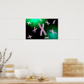 第2染色体の顕微鏡的見解 ポスター (キッチン)