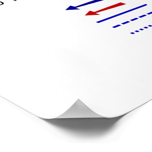 第2次世界大戦ファレーズポケットマップ ポスター (角)