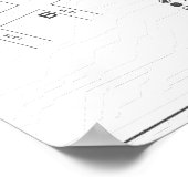 第2次世界大戦ポスター紙のゴワナスの地図(マット) ポスター (角)