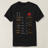 第2次世界大戦戦車ドイツ連戦艦Tiger I Tiger II IS3 T34 Tシャツ (デザイン正面)