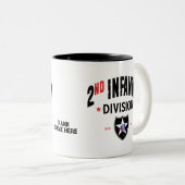 第2歩兵師団「インディアンヘッド」 動揺して ツートーンマグカップ (正面右)