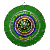 第2装甲騎兵 ダーツボード (正面)