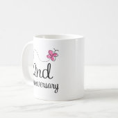第2記念日 コーヒーマグカップ (正面左)