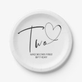 第2誕生日パーティーデコール2誕生日 ペーパープレート (正面)