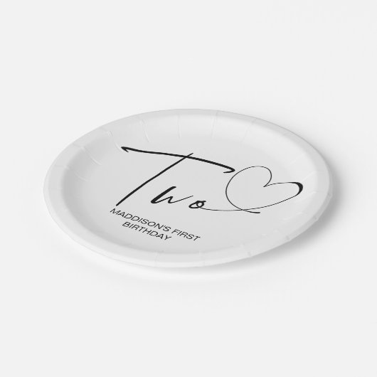 第2誕生日パーティーデコール2誕生日 ペーパープレート (アングル)