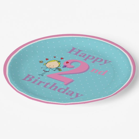 第2誕生日、2歳、女の子 ペーパープレート (アングル)