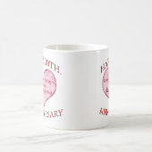 第20。 記念日 コーヒーマグカップ (中央)