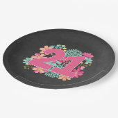 第21第21誕生日の記念パーティー ペーパープレート (アングル)