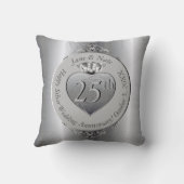 第25回シルバー結婚ズ記念日 クッション (裏面)