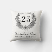 第25回結婚ユーカリリース投げパイ クッション (裏面)
