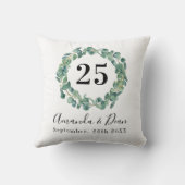 第25回結婚ユーカリリース クッション (裏面)