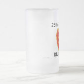 第25 Inf Div fr m/1 フロストグラスビールジョッキ (中央)