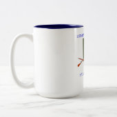 第26歩兵連隊の第1歩兵DIVのマグ ツートーンマグカップ (左)