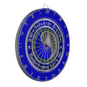 第29歩兵師団 ダーツボード (正面左)