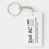 第2AC定義 – フィルムおもしろいクルー キーホルダー (正面)