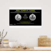 第3テンプルコイン–1 ポスター (キッチン)