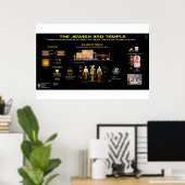 第3テンプルテンプルマン2 ポスター (ホームオフィス)