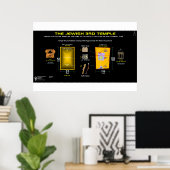 第3テンプルホリー ポスター (ホームオフィス)