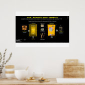 第3テンプルホリー ポスター (キッチン)