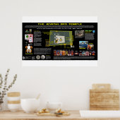 第3テンプル – コンセプト–2 ポスター (キッチン)