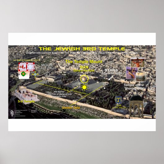 第3テンプル – ドーム–1 ポスター (正面)