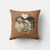 第3レザー（画像）結婚記念写真 クッション (裏面)