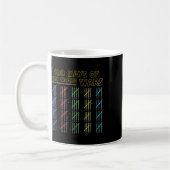 第3次日100回の学校百日目 コーヒーマグカップ (左)