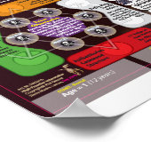 第3版ハイフロンティアの星間ポスターマップ ポスター (角)