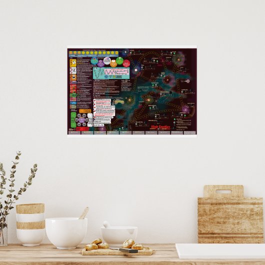 第3版ハイフロンティアの星間ポスターマップ ポスター (キッチン)