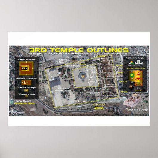 第3神殿の輪郭 ポスター (正面)