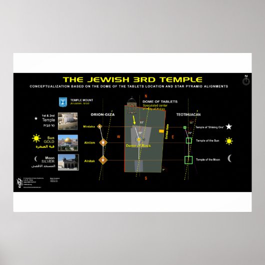 第3神殿–13 ポスター (正面)