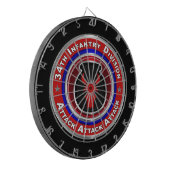 第34歩兵師団 ダーツボード (正面左)