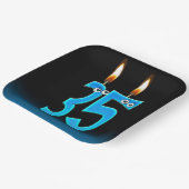 第35誕生日ろうそく目玉 ペーパープレート (傾斜あり)