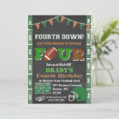 第4回バースデーサッカー誕生日パーティーへの招待 招待状 (スタンド正面)