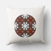 第4巻万華鏡のように千変万化するパターン第11巻 クッション (裏面)