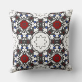 第4巻万華鏡のように千変万化するパターン第6巻 クッション (裏面)