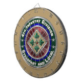 第4歩兵師団記念物 ダーツボード (正面右)