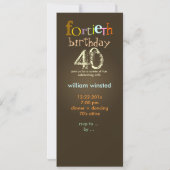 第40バースデーパーティ招待状 招待状 (裏面)