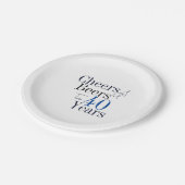 第40回バースデービールと応援タイポグラフィパーティー ペーパープレート (アングル)