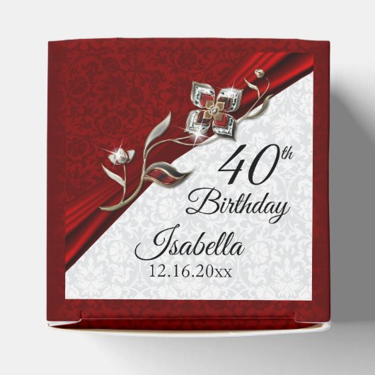 第40回ルビーフローラ誕生日 フェイバーボックス (上部)