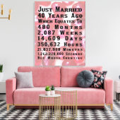 第40回ルビー記念日 キャンバスプリント (インサイチュ (リビング))