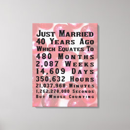 第40回ルビー記念日 キャンバスプリント