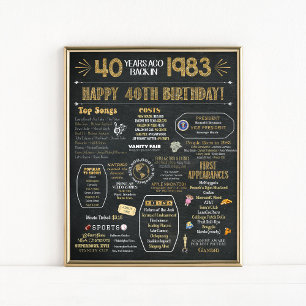 第40回生誕生日帰りポスター ポスター